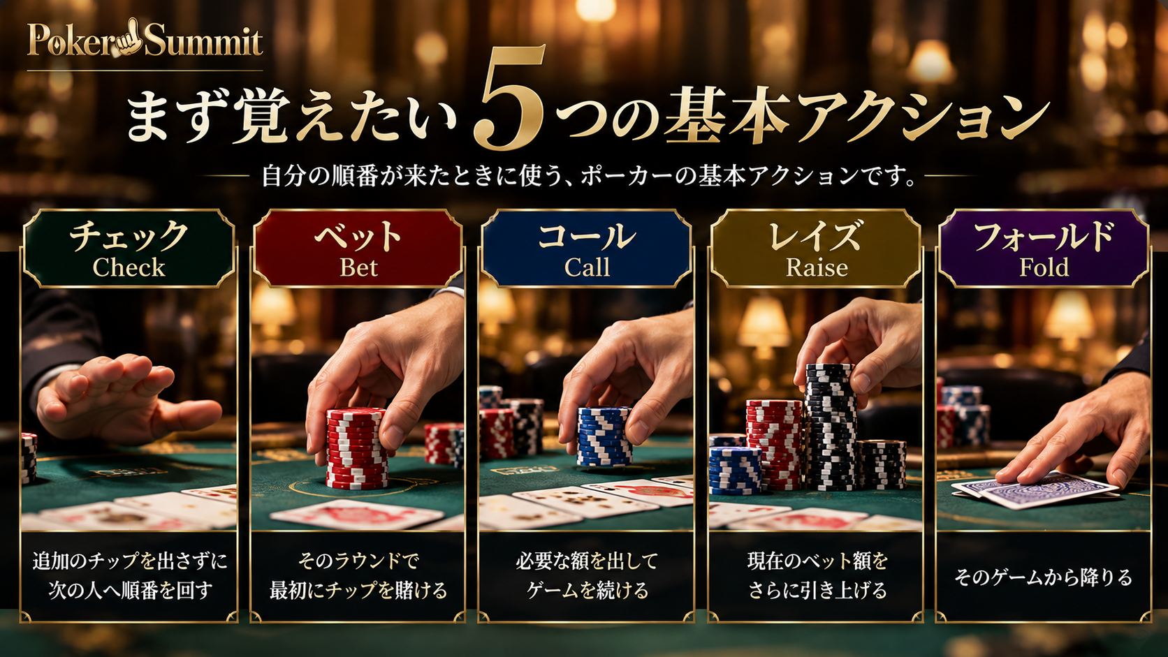 まず覚えたい5つの基本アクションのイメージ