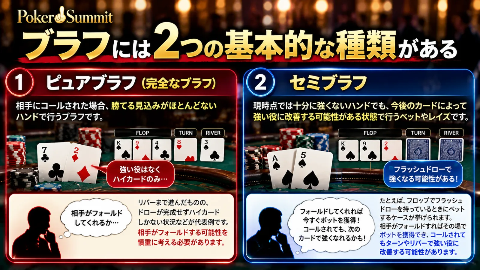 ポーカーのブラフには2つの基本的な種類があるの画像